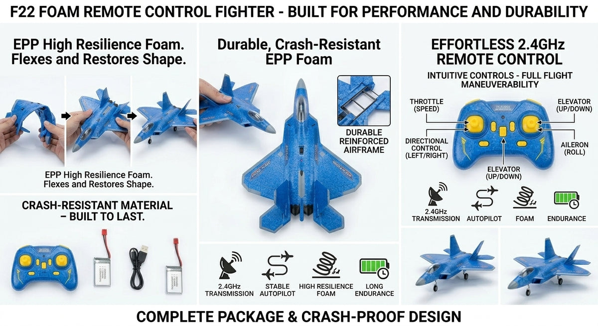 Remote Control Airplane for Kids – Easy-to-Fly RC Plane Toy for Outdoor Adventures