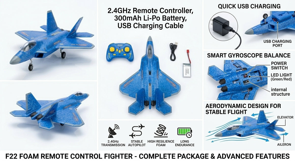Remote Control Airplane for Kids – Easy-to-Fly RC Plane Toy for Outdoor Adventures