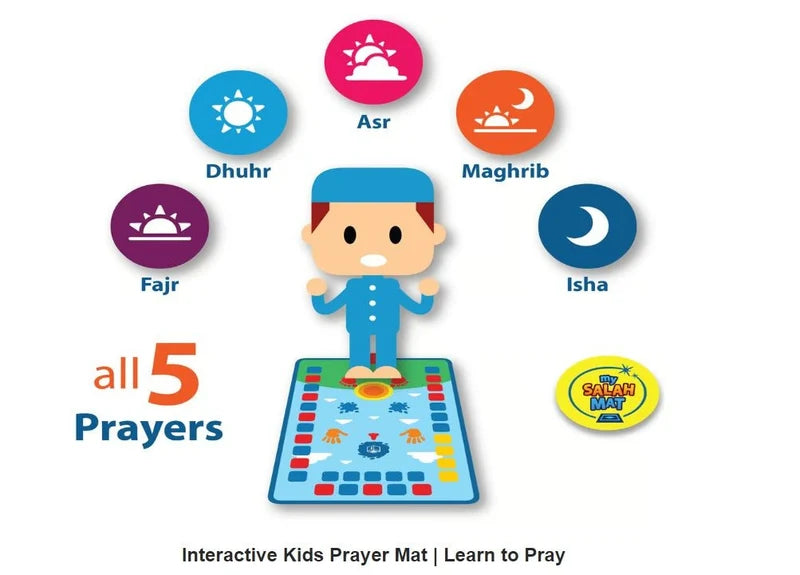 Islamic Prayer Mat for Kids – Interactive Muslim Prayer Rug for Children