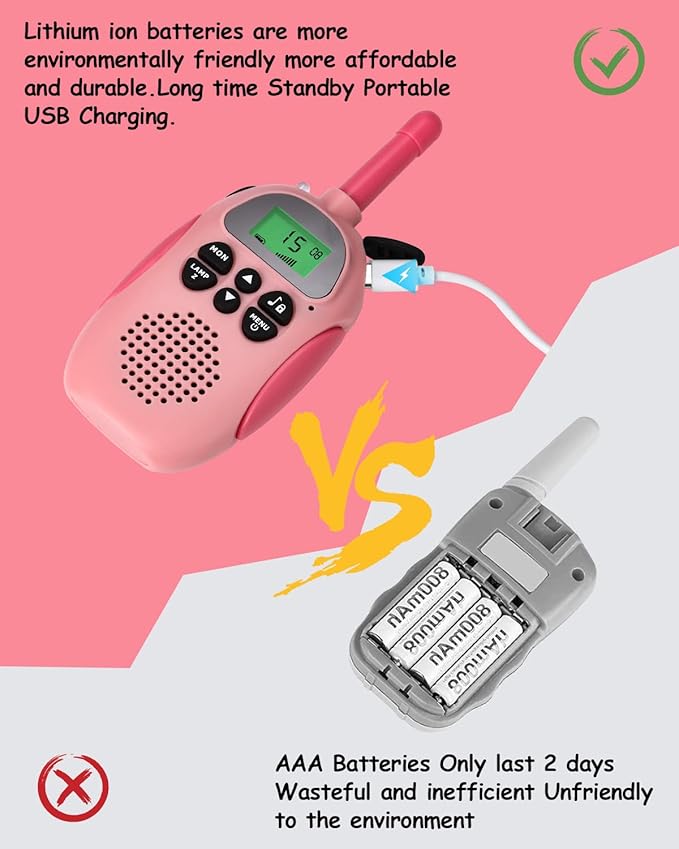 Kids Walkie Talkie Set – Two-Way Radio Toys for Outdoor Adventures